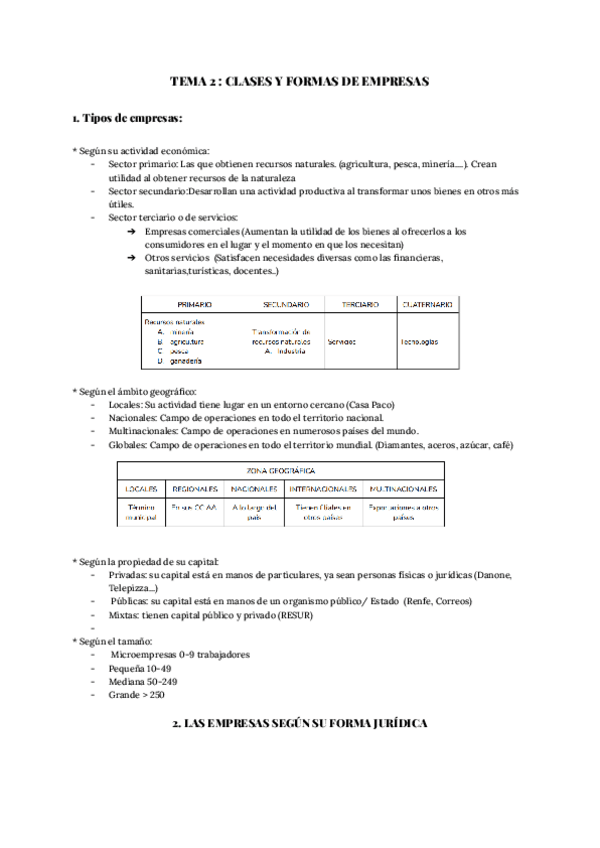 Miniatura del documento TEMA-2--CLASES-Y-FORMAS-DE-EMPRESAS.pdf