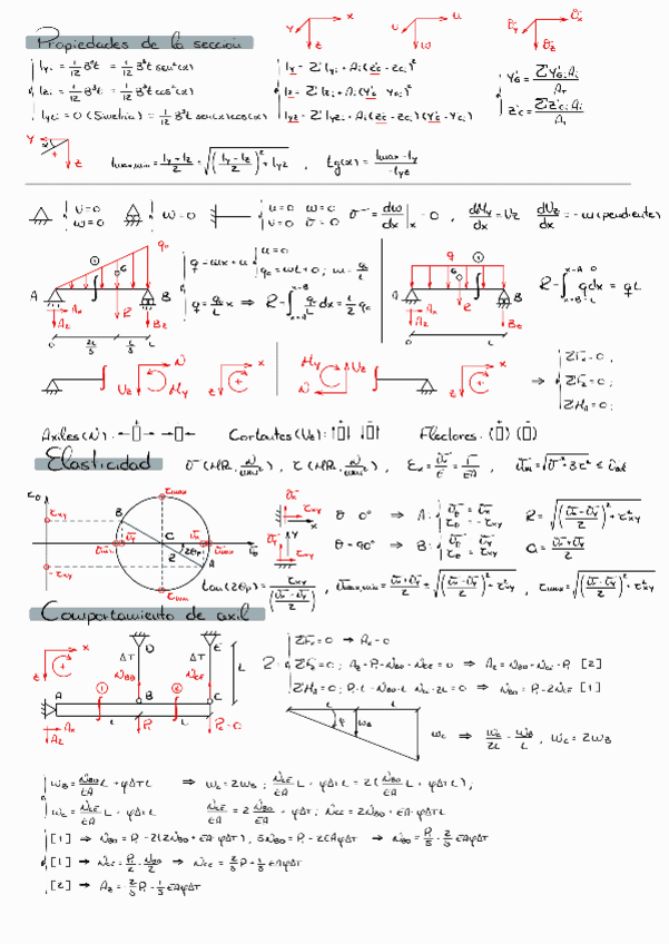 Miniatura del documento Formulario REM Parcial 1.pdf