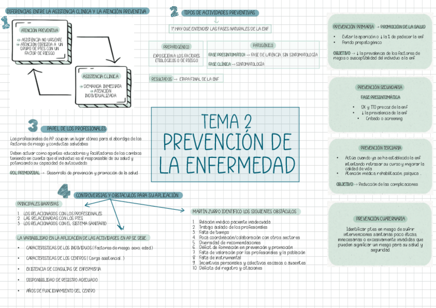 Miniatura del documento T2-ESQ.pdf