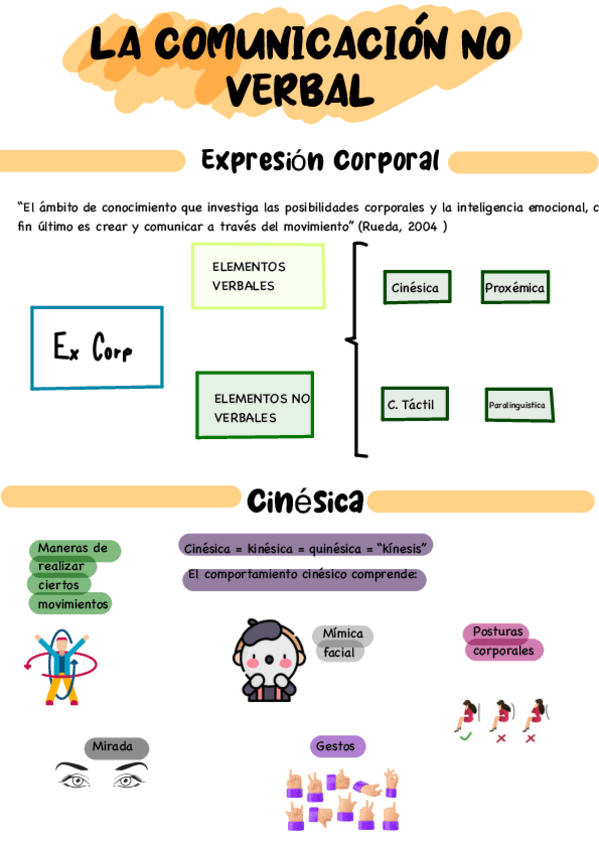 Miniatura del documento Tema-2.pdf
