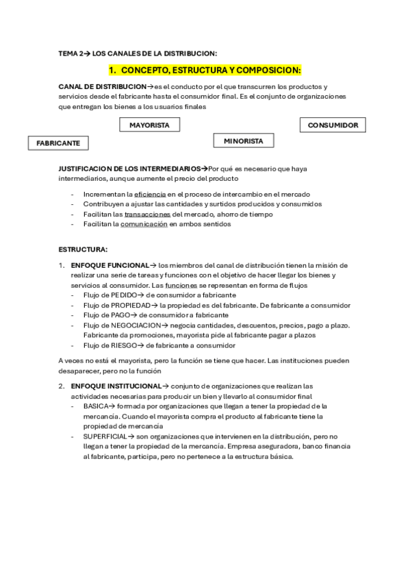 Miniatura del documento TEMA-2-distribucion-comercial.pdf