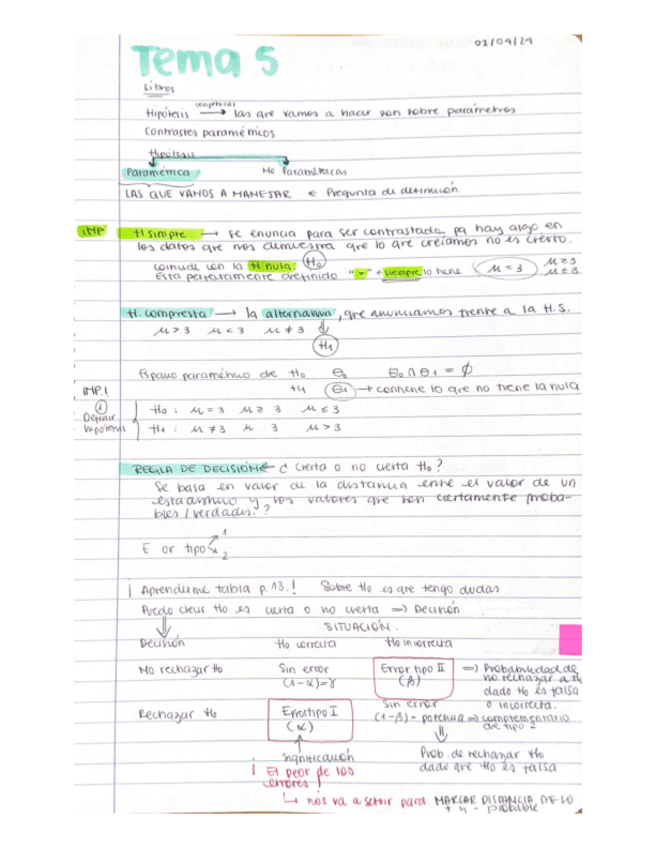 Miniatura del documento tema-5-con-ejercicios.pdf