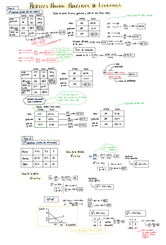 Miniatura del documento Practica-de-principios-de-economia-de-temas-1-y-3.pdf