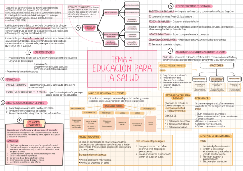Miniatura del documento ESQ-T4.pdf