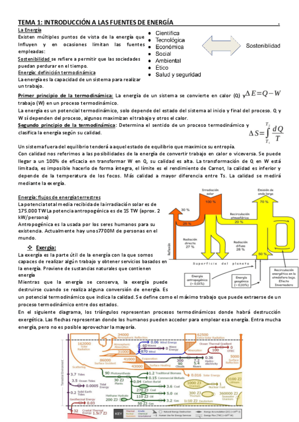 Miniatura del documento RESUMENTEORIAFUENTESENERGIA.pdf