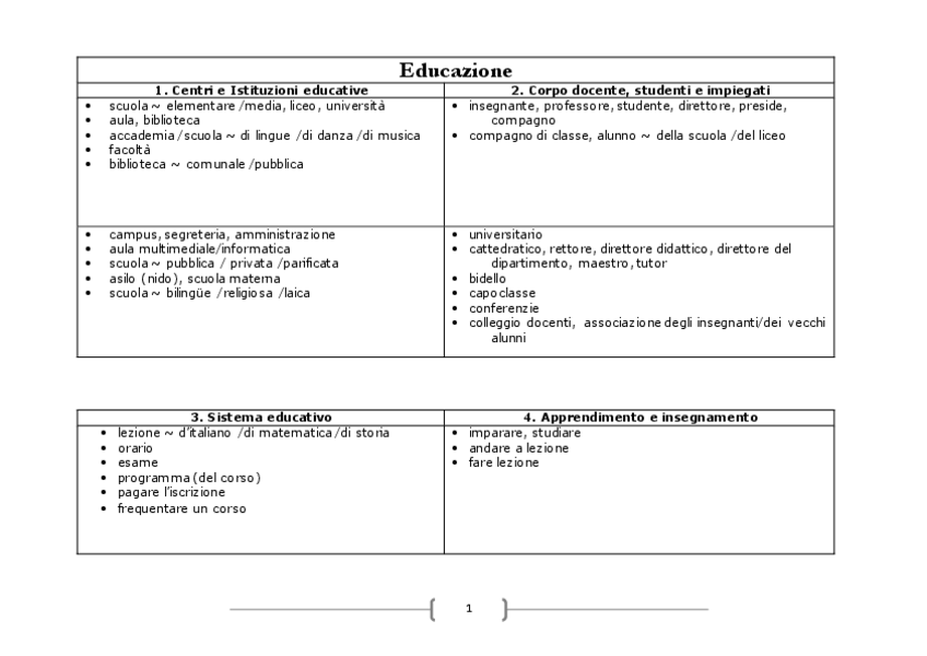 Miniatura del documento Educazione e lavoro .pdf