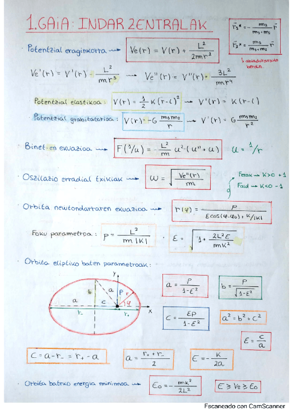 Miniatura del documento Formulak-Mekanika.pdf