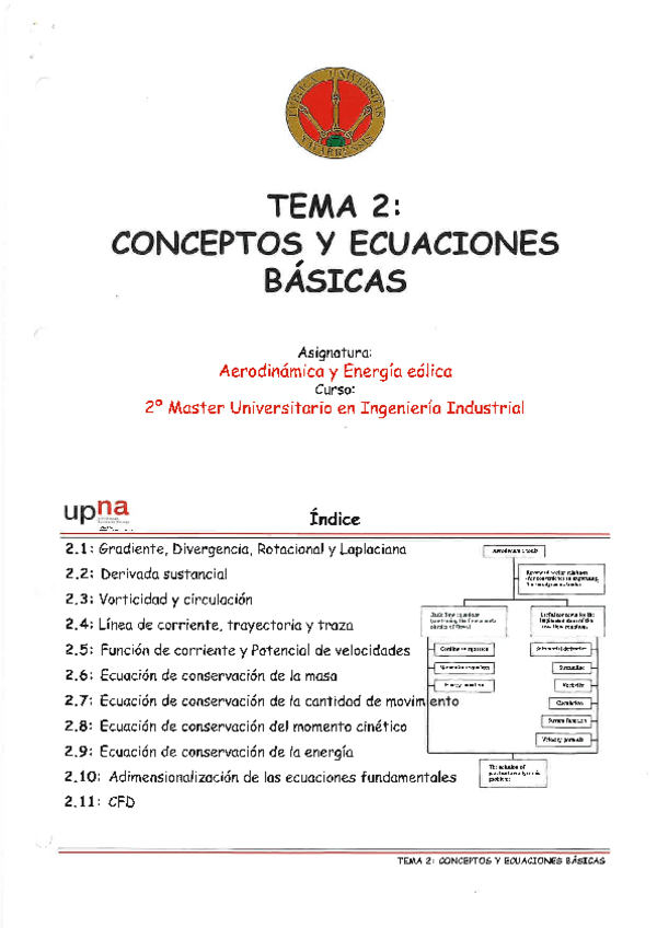 Miniatura del documento Tema-2-con-notas.pdf