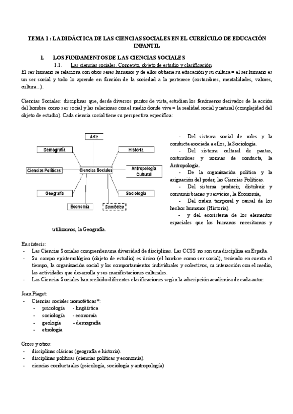 Miniatura del documento TEMA-1--LA-DIDACTICA-DE-LAS-CIENCIAS-SOCIALES-EN-EL-CURRICULO-DE-EDUCACION-INFANTIL.pdf