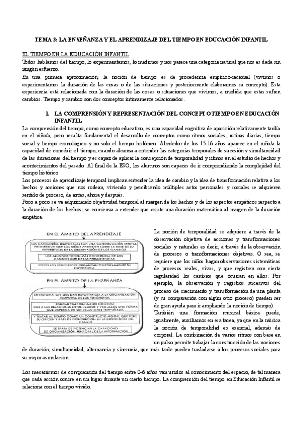 Miniatura del documento TEMA-3-LA-ENSENANZA-Y-EL-APRENDIZAJE-DEL-TIEMPO-EN-EDUCACION-INFANTIL.pdf