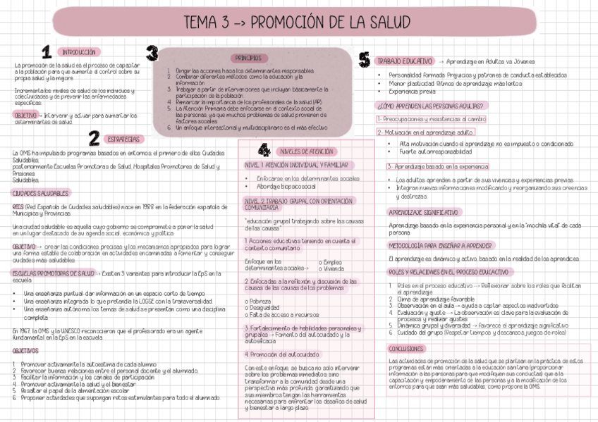 Miniatura del documento ESQ-T3.pdf