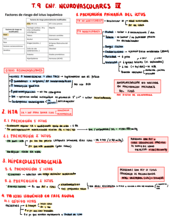 Miniatura del documento Tema-9-esquema.pdf