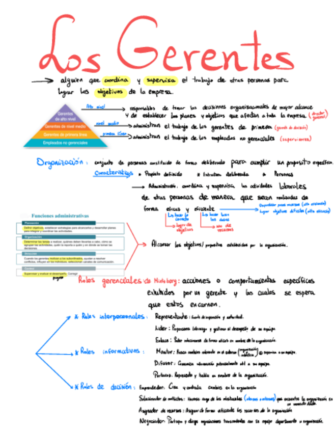 Miniatura del documento Los-Gerentes.pdf