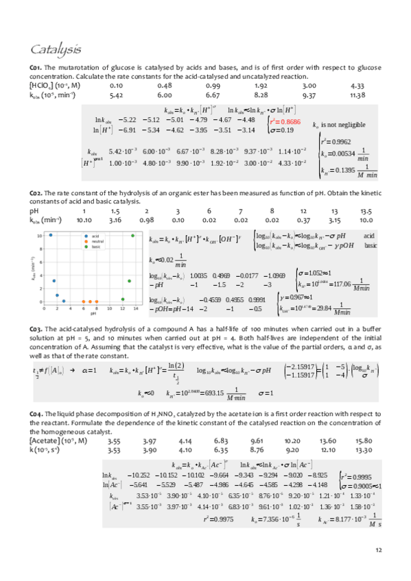 Miniatura del documento termo-catalisis-1-5.pdf