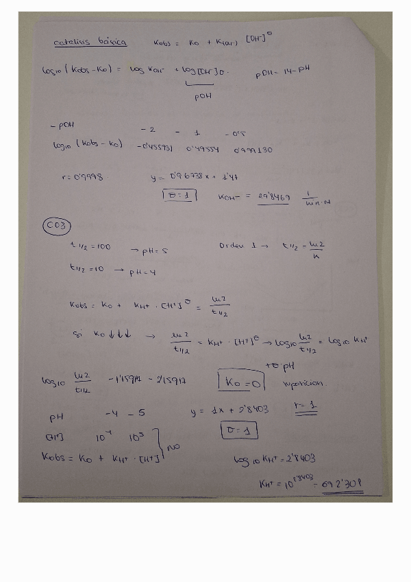 Miniatura del documento termo-catalisis-6-10.pdf
