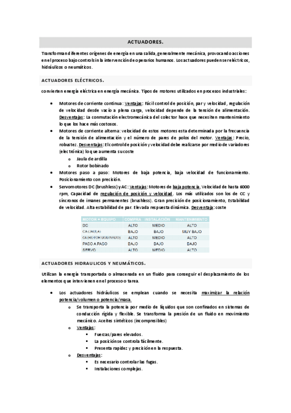 Miniatura del documento Actuadores.pdf