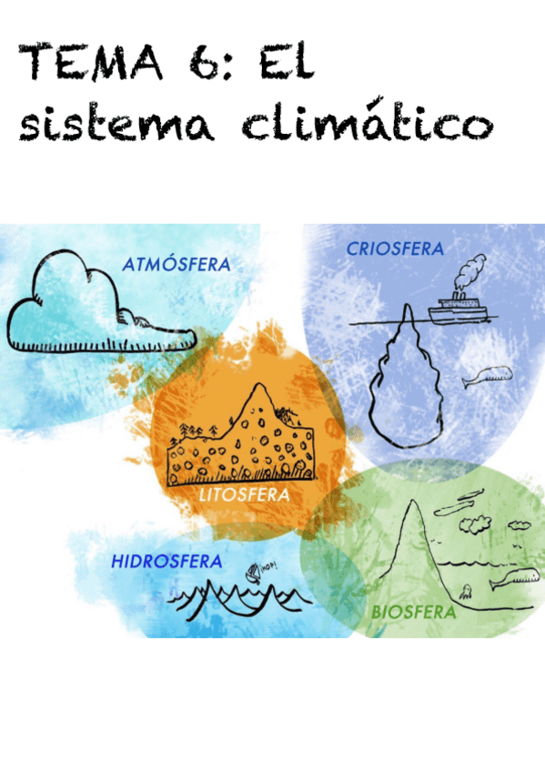 Miniatura del documento Tema-6.pdf