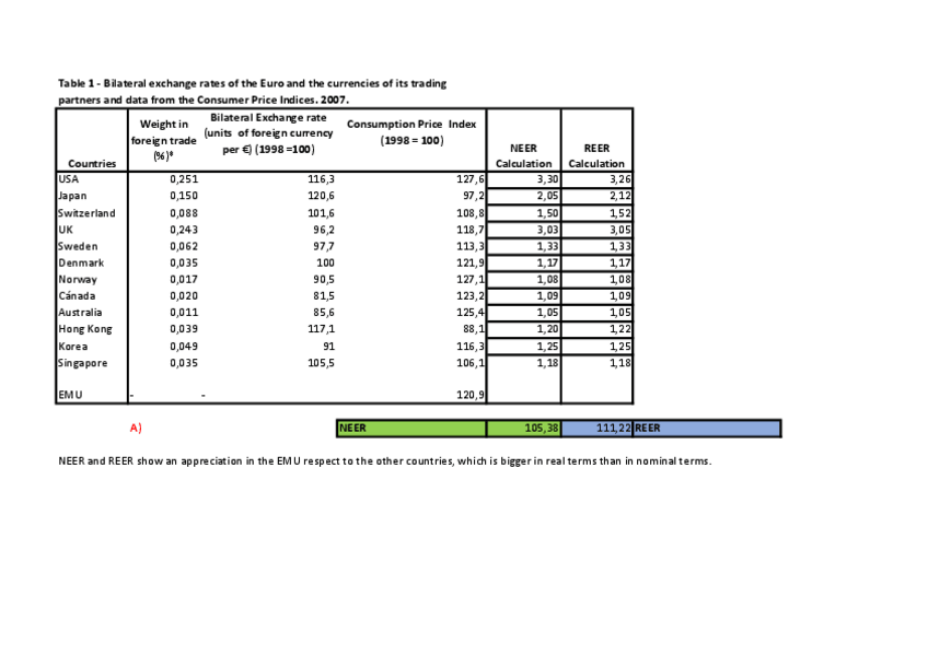 Miniatura del documento Exercise-1-Slides-Set-2.pdf