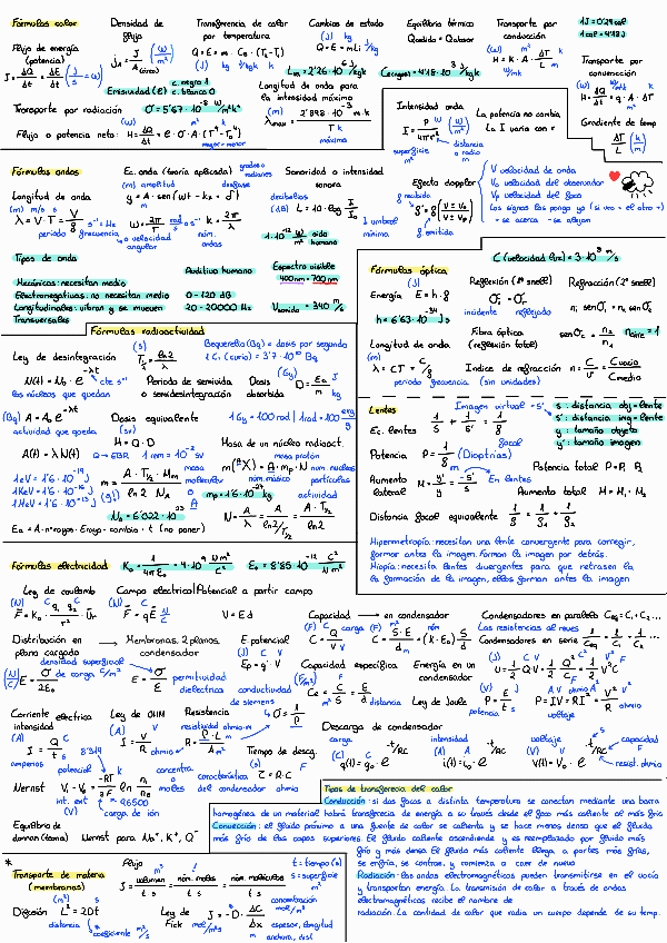 Miniatura del documento Formulario.pdf