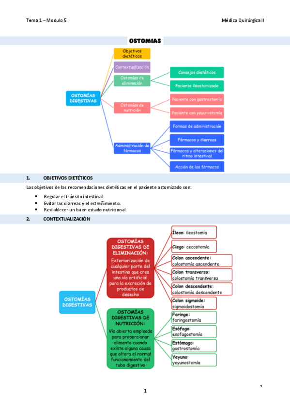 Miniatura del documento TEMA-05Ostomias.pdf