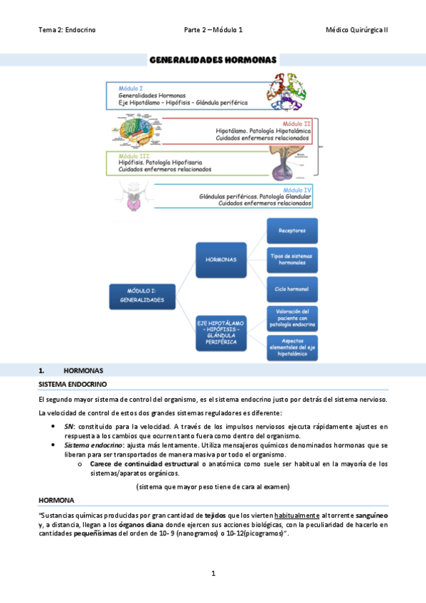 Miniatura del documento TEMA-09Generalidades-hormonas.pdf