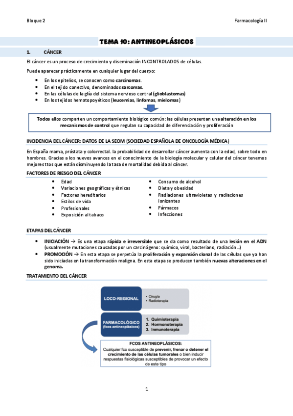 Miniatura del documento TEMA-10Antineoplasicos.pdf