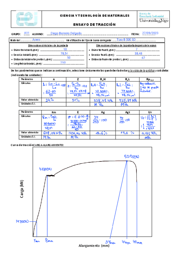 Miniatura del documento Practica-1-Informe-Trac.pdf