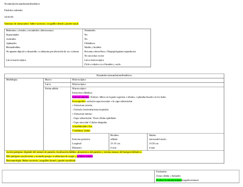 Miniatura del documento 7.0-Nematodos.pdf