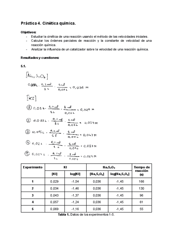 Miniatura del documento Practica-4-Cinetica.pdf