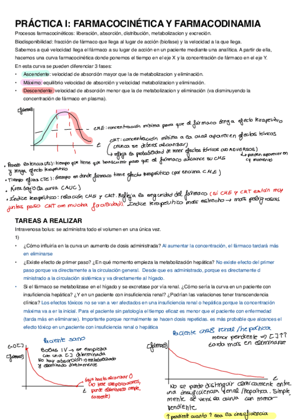 Miniatura del documento PRACTICAS-FARMA.pdf