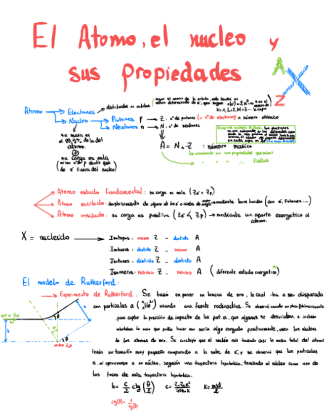 Miniatura del documento El-Atomo-el-nucleo-y-sus-propiedades.pdf