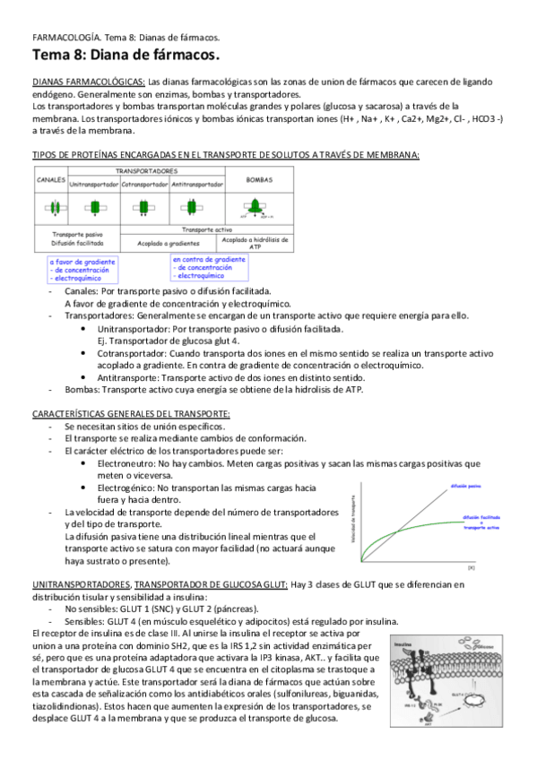 Miniatura del documento Tema-8-Diana-de-farmacos.pdf