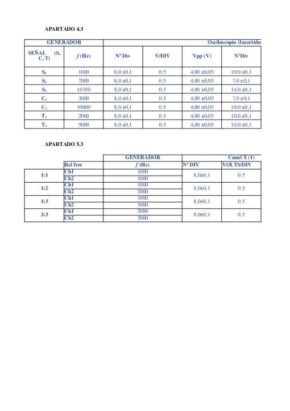 Miniatura del documento MirandaGimenoMarcos.xlsx