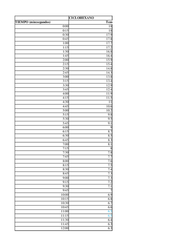 Miniatura del documento MirandaGimenoMarcos.xlsx