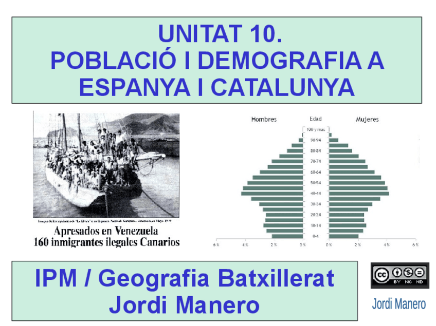 Miniatura del documento UNITAT-10-GEOGRAFIA-2024-2025-POBLACIO-A-ESPANYA-I-CATALUNYA.pdf