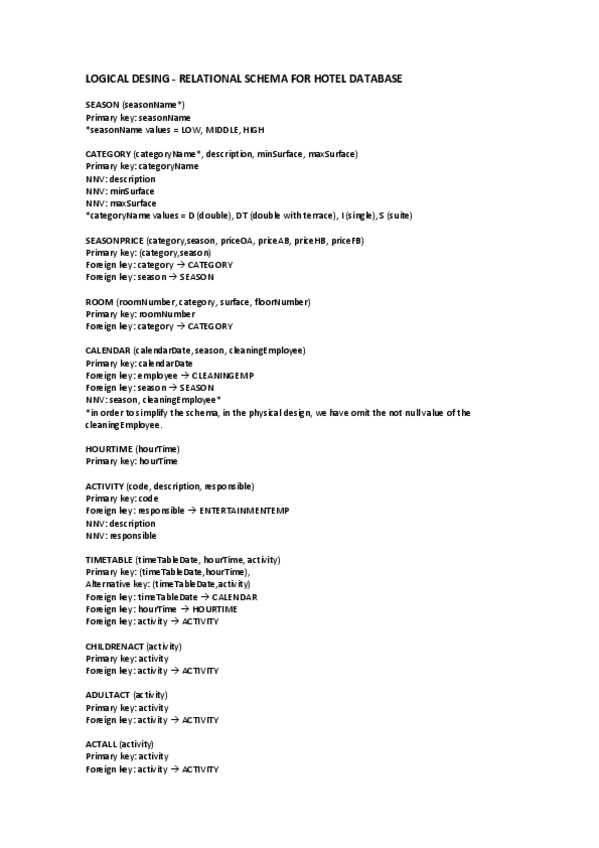 Miniatura del documento LOGICAL-DESING-RELATIONAL-SCHEMA-FOR-HOTEL-DATABASE.pdf