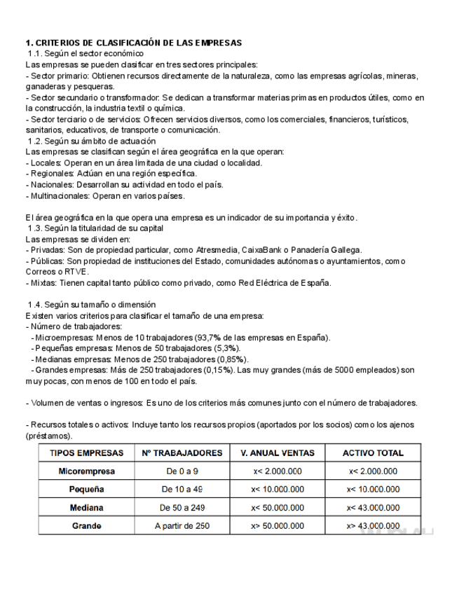 Miniatura del documento Tema-2-Clases-de-empresa-y-formas-de-emprendimiento.pdf