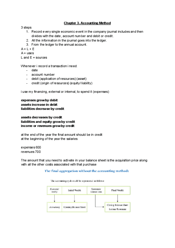 Miniatura del documento Chapter-3.-Accounting-Method.pdf