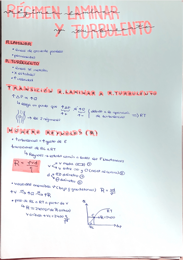 Miniatura del documento fluidos-regimen-laminar-y-turbulento.pdf