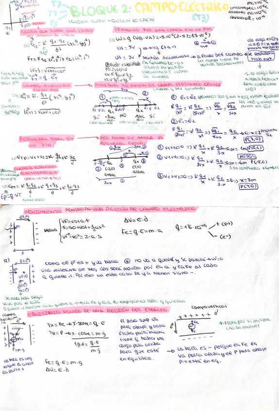 Miniatura del documento Campo-electrico.pdf