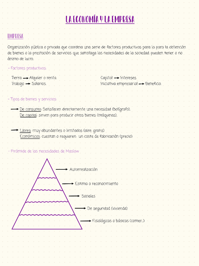 Miniatura del documento LA-ECONOMIA-Y-LA-EMPRESA.pdf