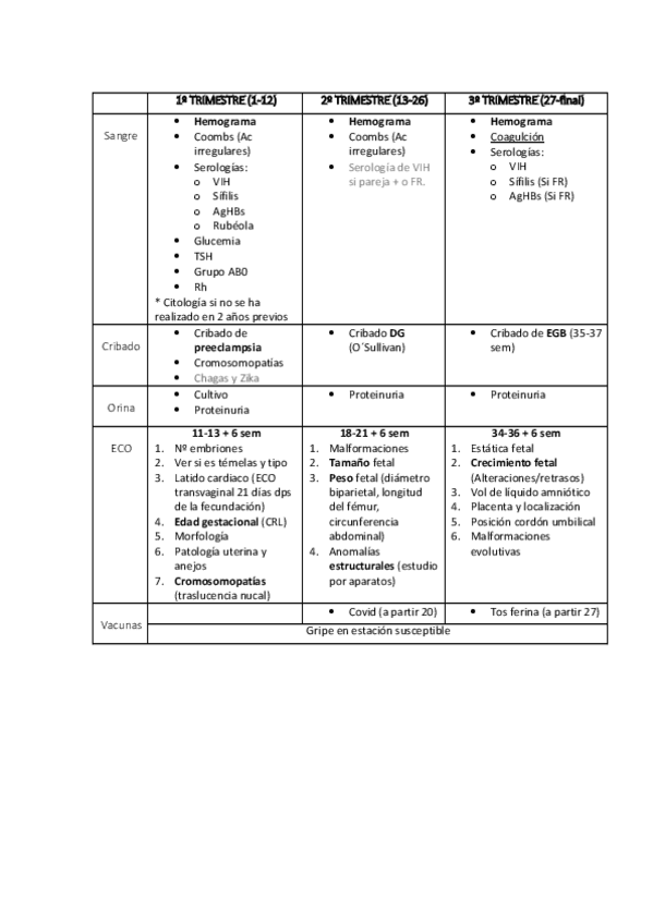 Miniatura del documento TRIMESTRES-EMBARAZO.pdf