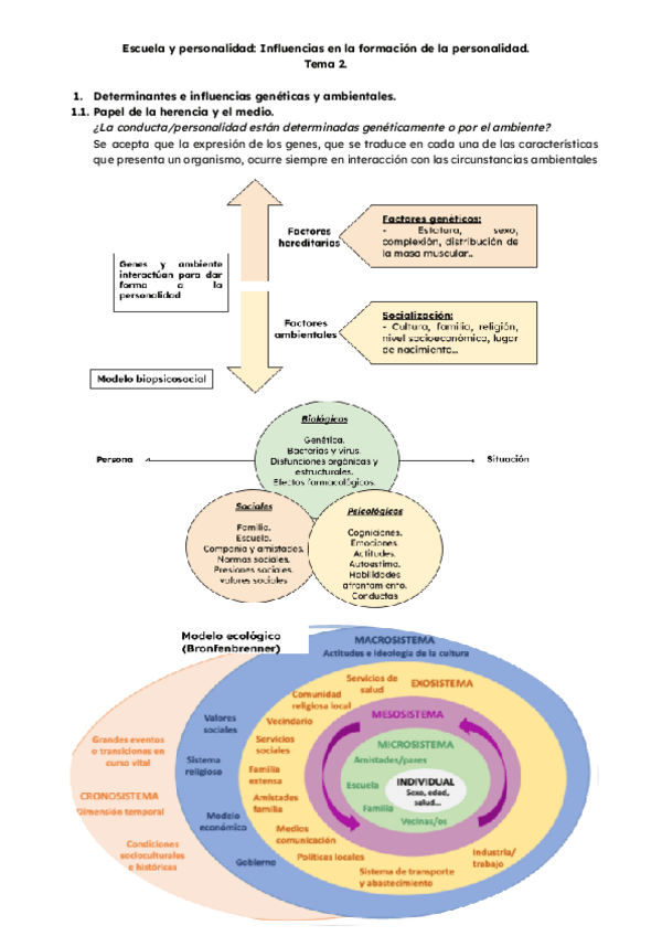 Miniatura del documento Bloque-2.-Escuela-y-personalidad-Influencias-en-la-formacion-de-la-personalidad..pdf