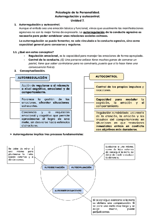 Miniatura del documento Bloque-7.-Autorregulacion-y-autoconducta..pdf