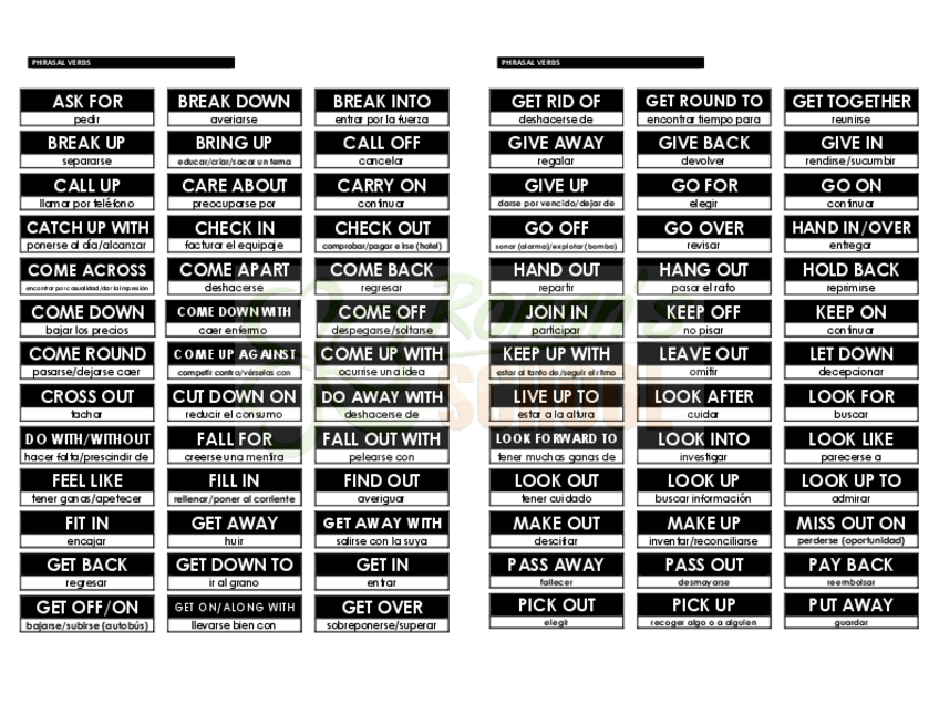 Miniatura del documento PHRASAL-VERBS.pdf