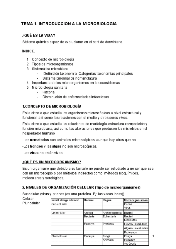 Miniatura del documento TEMA-1-MICRO.pdf