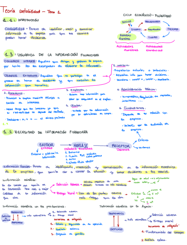 Miniatura del documento Contabilidad-T1.pdf