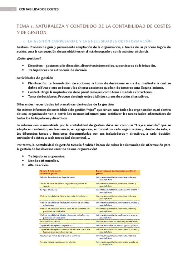 Miniatura del documento TEMA 1.pdf