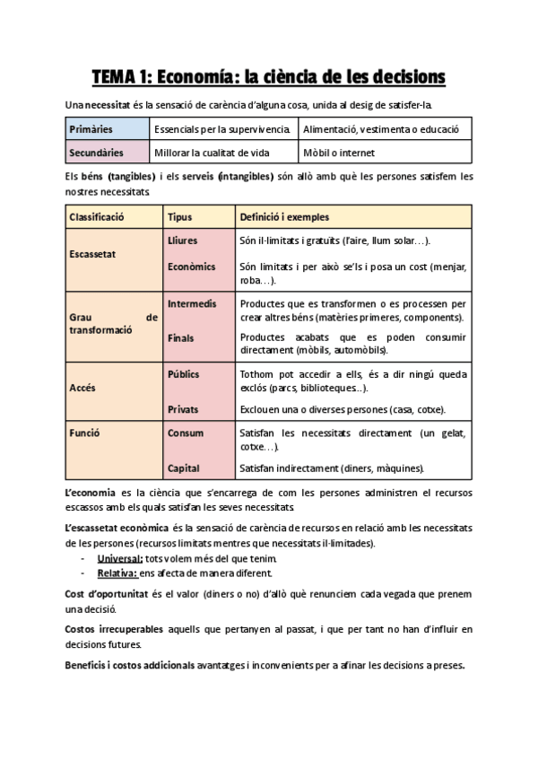 Miniatura del documento RESUMEN-ECONOMIA-TEMA-1.pdf