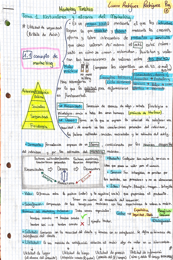 Miniatura del documento Marketing-turistico-tema-1-5-TEORIA.pdf
